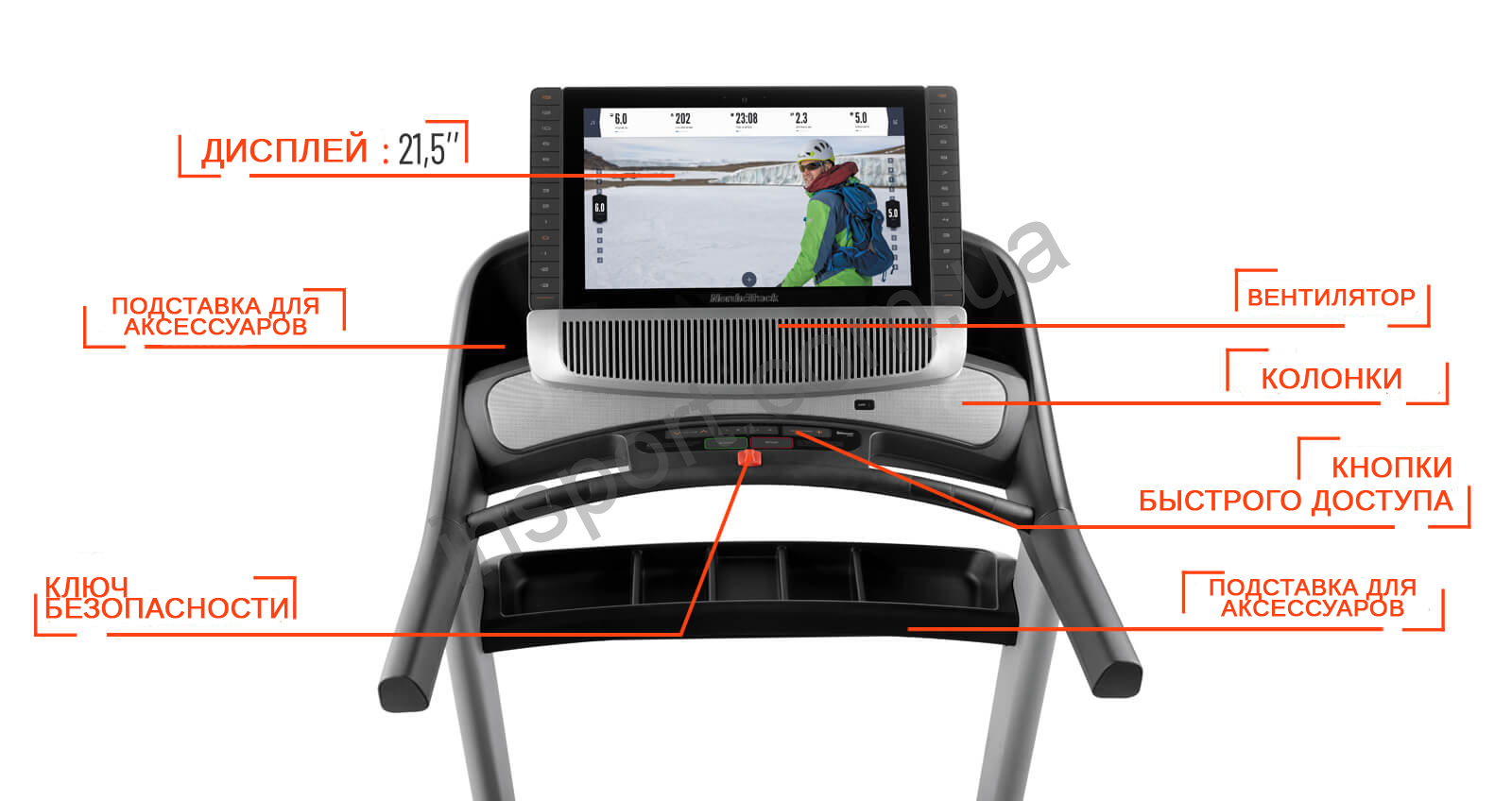 Беговая дорожка NordicTrack Commercial 2950